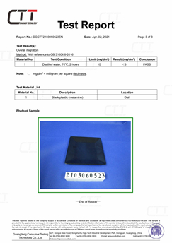 Hóa chất Huafu：Giấy chứng nhận CTT năm 2021